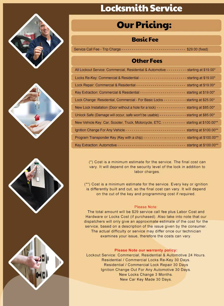 Samos AZ Locksmith Store, Tucson, AZ 520-988-3098